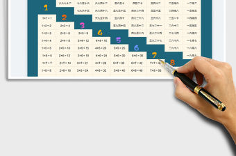 2023九九乘法口訣表-練習(xí)題免費(fèi)下載