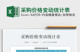 2023采購價格變動統(tǒng)計表免費下載