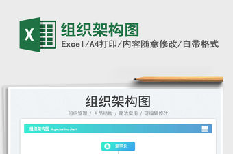 2023組織架構(gòu)圖免費(fèi)下載