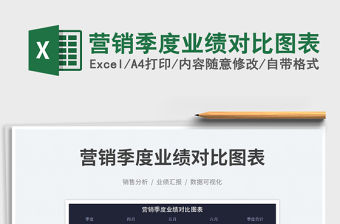 2023營銷季度業績對比圖表免費下載