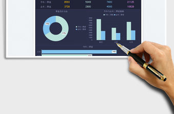 2023營銷季度業績對比圖表免費下載