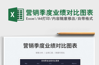 2023營銷季度業(yè)績對比圖表免費(fèi)下載