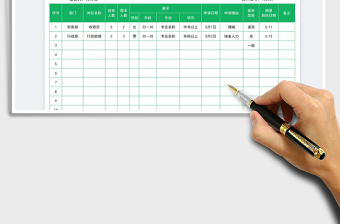 2023部门用人需求申请表免费下载