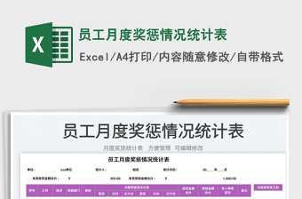 2022員工月度獎懲情況統(tǒng)計表免費下載