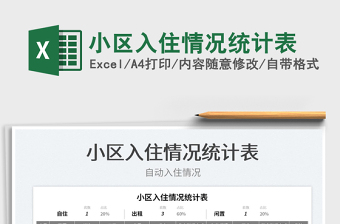 2023小區(qū)入住情況統(tǒng)計表免費(fèi)下載