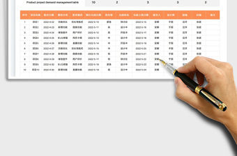 2022產(chǎn)品項目需求管理表免費下載