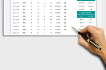 2022行政費用支出統計表免費下載