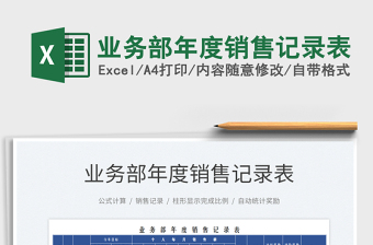 2022業(yè)務(wù)部年度銷售記錄表免費(fèi)下載
