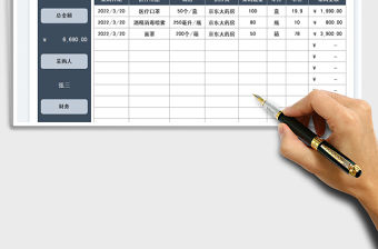 2022行政管理醫療用品采購明細表免費下載