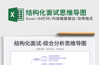 2023結(jié)構(gòu)化面試思維導(dǎo)圖免費(fèi)下載
