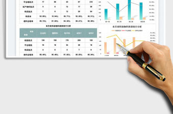 2023品質月報表免費下載