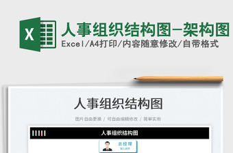 2022wbs工作分解结构图 excel