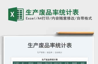 2022生產(chǎn)廢品率統(tǒng)計(jì)表免費(fèi)下載