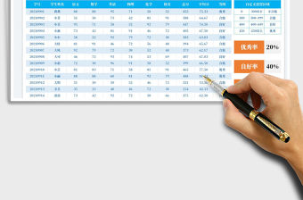 2022學生考試成績智能統計表免費下載