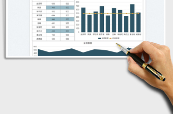 2022业绩达标统计分析图表免费下载