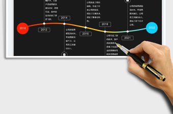 2022流程圖-大事件時間軸免費下載