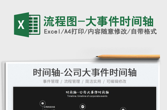 2022流程圖-大事件時(shí)間軸免費(fèi)下載