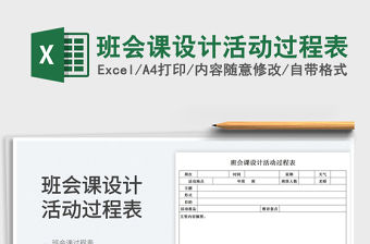 2023班會(huì)課設(shè)計(jì)活動(dòng)過程表免費(fèi)下載