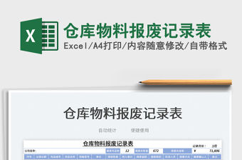 2022倉(cāng)庫(kù)物料報(bào)廢記錄表免費(fèi)下載