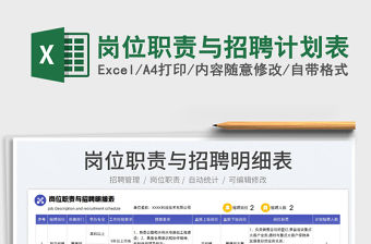 2023崗位職責與招聘計劃表免費下載