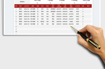2023黨員花名冊統(tǒng)計表免費下載
