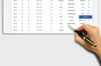 2022客戶滿意度調(diào)查表免費(fèi)下載