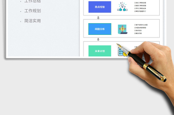 2023工作復(fù)盤表免費(fèi)下載