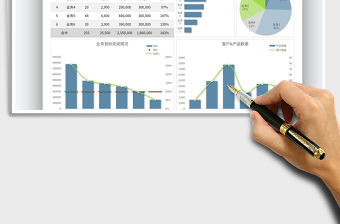 2022銷售業務回款數據分析表免費下載