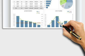 2022銷售業(yè)務(wù)回款數(shù)據(jù)分析表免費(fèi)下載