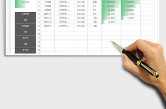 2022工作進度管理表免費下載