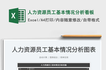 2023人力資源員工基本情況分析看板免費下載