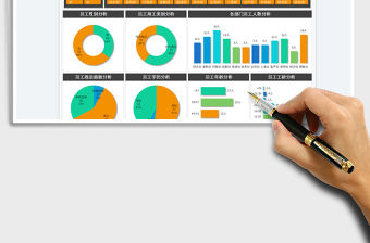2023人力資源員工基本情況分析看板免費下載