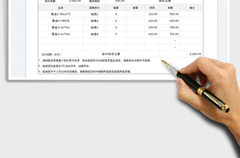 2022銷貨清單-出庫單免費(fèi)下載