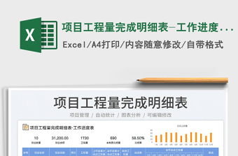 2022項(xiàng)目工程量完成明細(xì)表-工作進(jìn)度表免費(fèi)下載