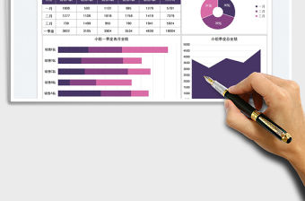 2023銷售團隊季度業績分析圖表免費下載
