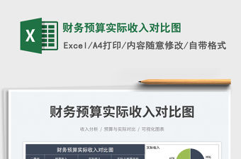 2022財務預算實際收入對比圖免費下載