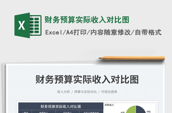 2022財(cái)務(wù)預(yù)算實(shí)際收入對(duì)比圖免費(fèi)下載