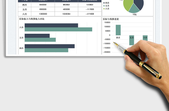2022財(cái)務(wù)預(yù)算實(shí)際收入對(duì)比圖免費(fèi)下載