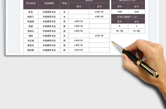 2022招生分析男女統(tǒng)計(jì)表免費(fèi)下載