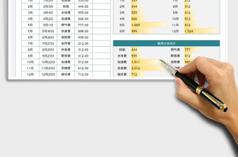 2022财务报表-费用分析免费下载