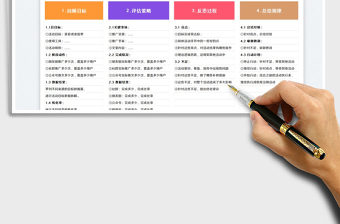 2023活動(dòng)復(fù)盤(pán)表免費(fèi)下載