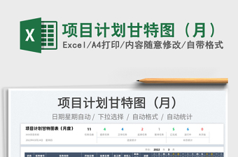 2022項目計劃甘特圖（月）免費下載