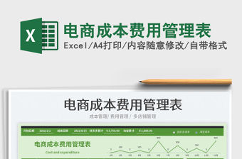 2022電商成本費用管理表免費下載