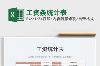 2022工資條統(tǒng)計表免費(fèi)下載