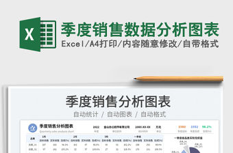 2022季度銷售數(shù)據(jù)分析圖表免費下載