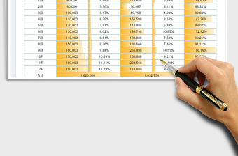 2022年度銷售業績數據統計表免費下載