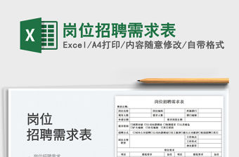 2022崗位招聘需求表免費下載