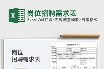 2022崗位招聘需求表免費(fèi)下載