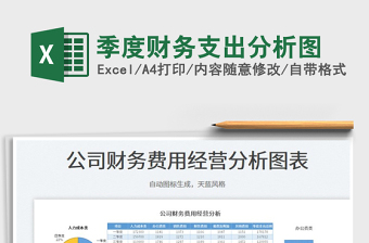 2023季度財(cái)務(wù)支出分析圖免費(fèi)下載