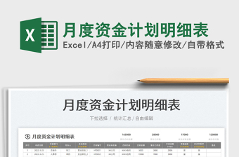 2023月度資金計劃明細(xì)表免費(fèi)下載